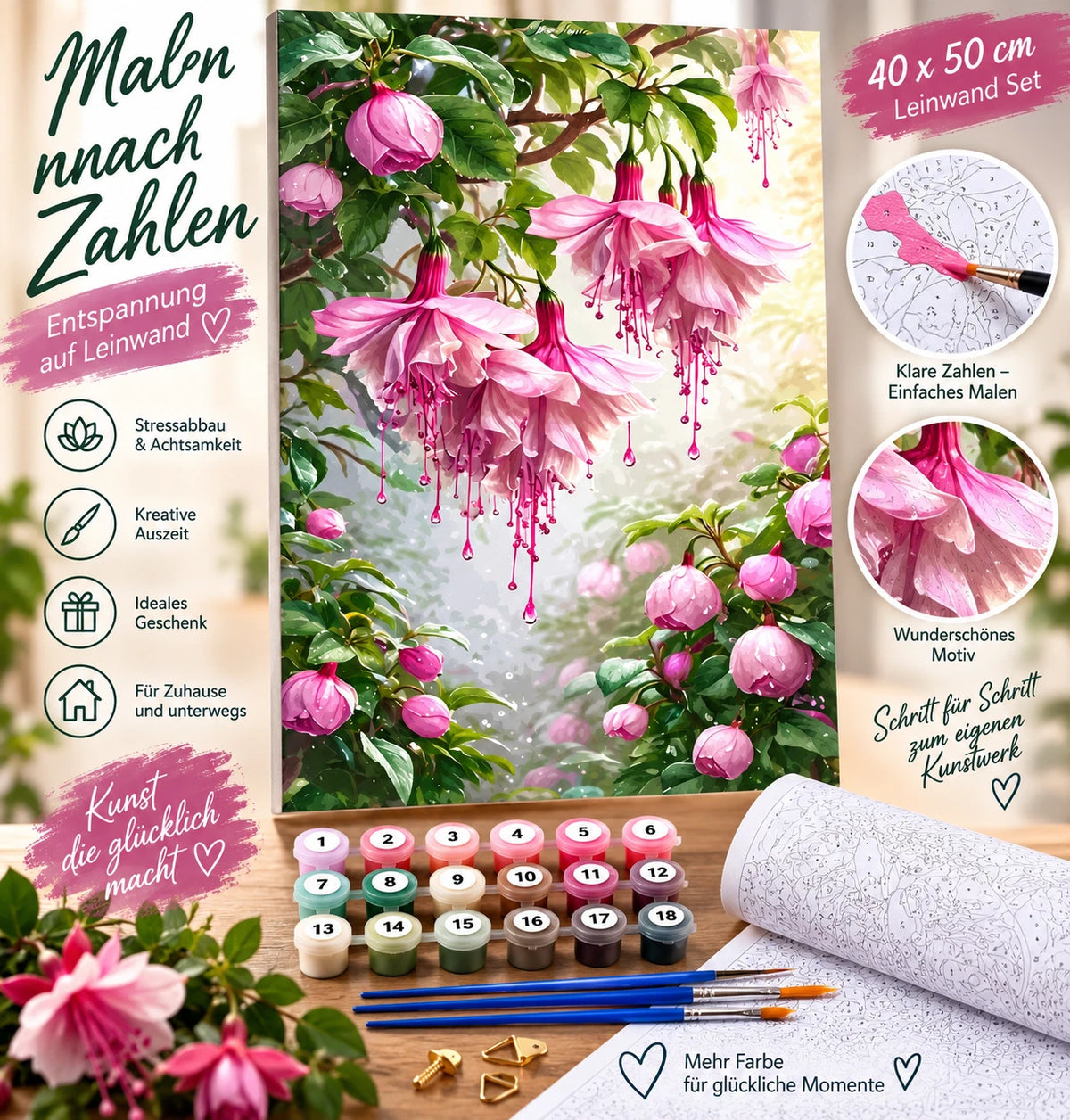 Malen nach Zahlen 40x50 Leinwand Set
