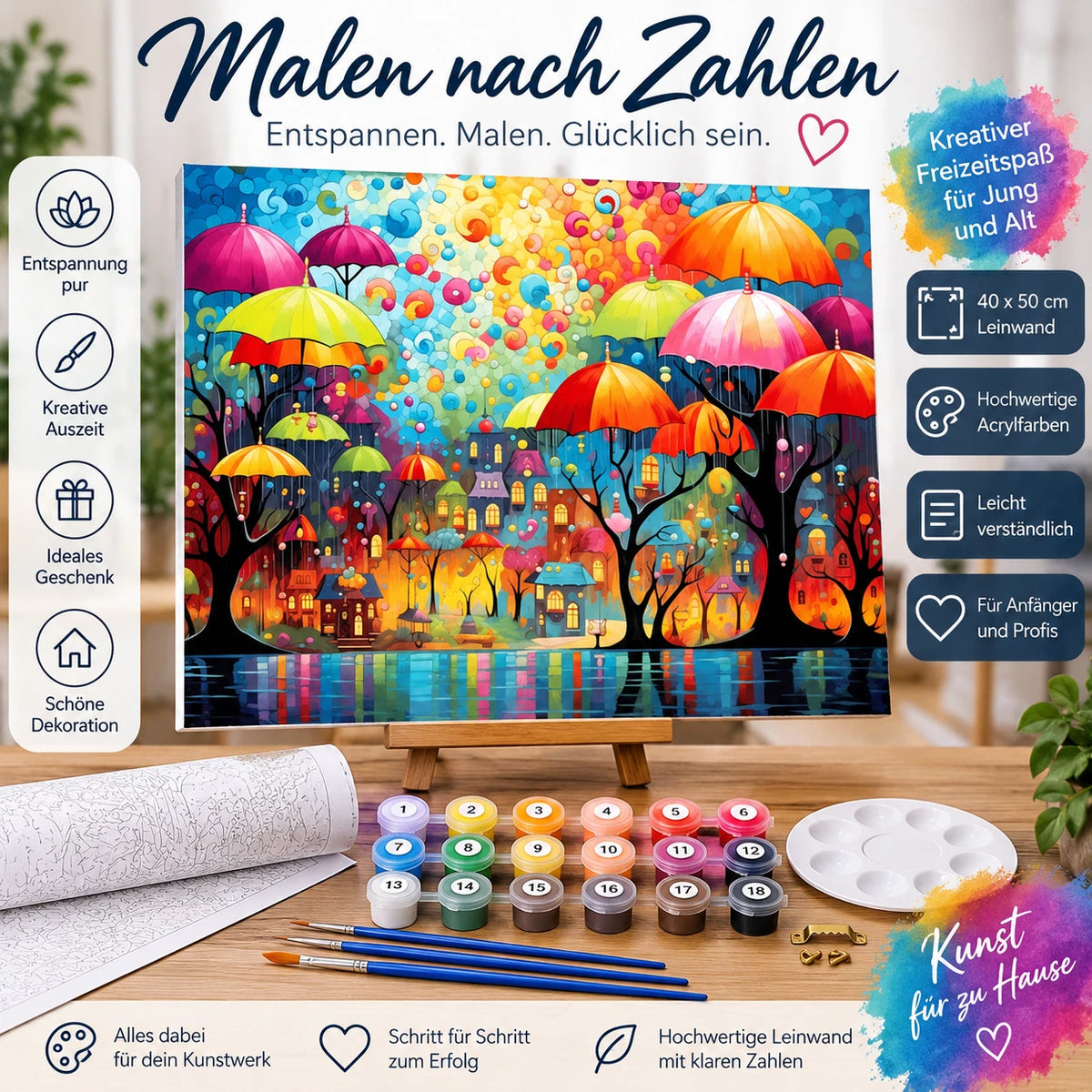 Malen nach Zahlen 40x50 Leinwand Set
